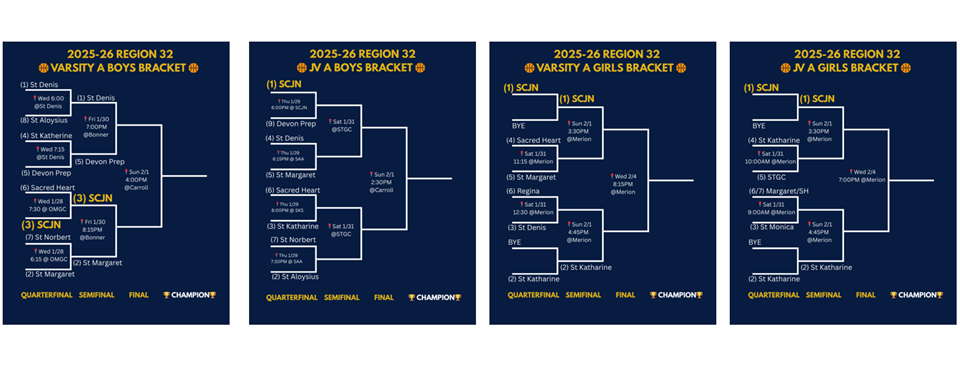 Region 32 Basketball Playoff Brackets Posted